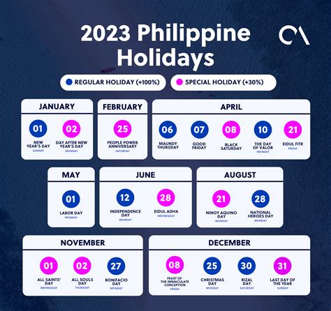 LIST: Philippine holidays for 2023 .